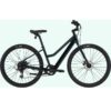 VTC Électrique Canondale Treadwell Neo 2 Remixte